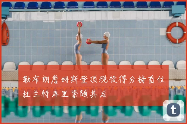勒布朗詹姆斯登顶现役得分榜首位杜兰特库里紧随其后